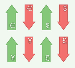 exchange rates - trends