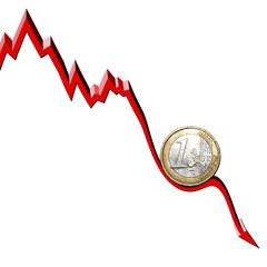 starker Wertverfall Euro