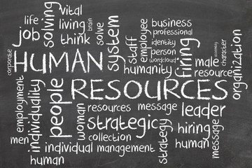 human resources word cloud