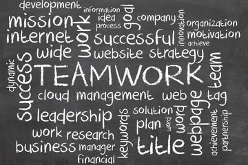 teamwork word cloud