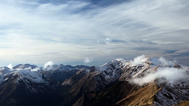 Western Tatra Panorama