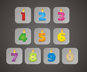 bithday candle button