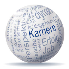 02_Kugel_Kariere