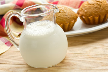 Milk and muffins