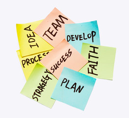 The concept of success