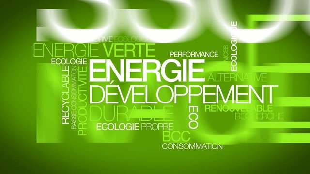 Energie Verte Développement Durable Nuage De Mots Animation