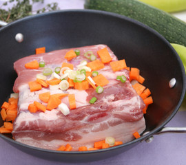 frisches fleisch