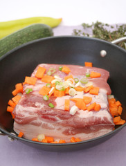 frisches fleisch
