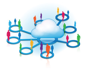 le cloud et les réseaux sociaux
