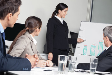 Business-Team beim Strategie-Meeting