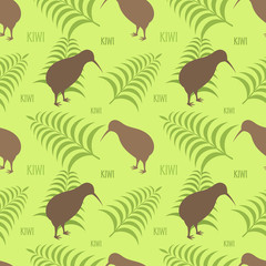 Kiwi and fern texture