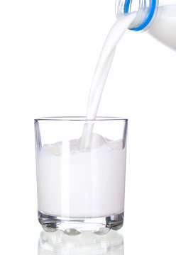 Glass of milk with a bottle