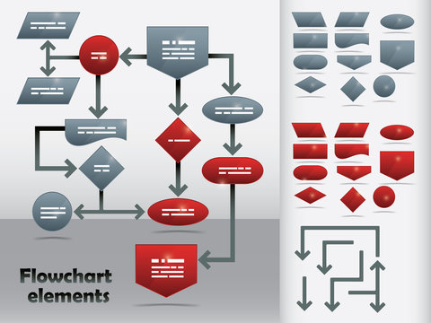 Flowchart Template