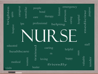 Nurse Word Cloud Concept on a Blackboard