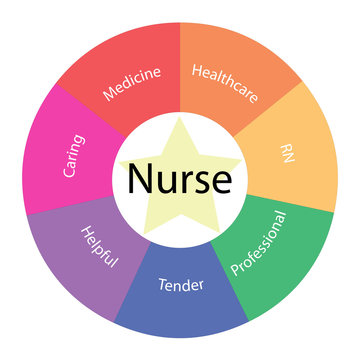 Nurse circular concept with colors and star