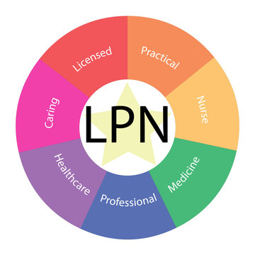 LPN circular concept with colors and star