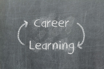 Never ending learning helps build career