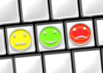 Emotionen
