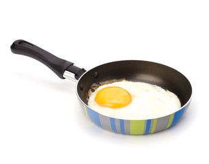 Fried egg on pan