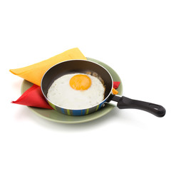 Fried egg on pan