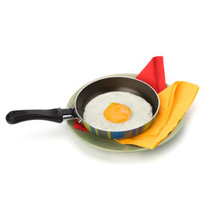 Fried egg on pan
