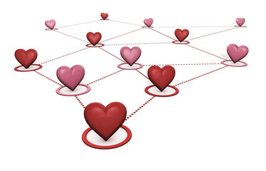 Love Network Concept
