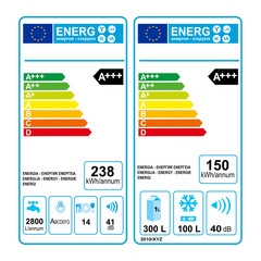 Nuove etichette classe di consumo energetico elettrodomestici