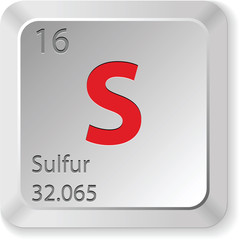 keyboard-button-sulfur chimic-element