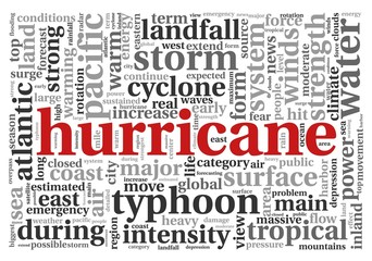 Hurricane concept in word tag cloud