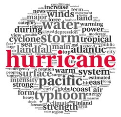 Obraz premium Hurricane concept in word tag cloud