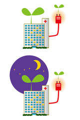 エコ,エコ住宅,エコロジー,住宅,クリーン,エネルギー,ビル,一戸建て,緑化,葉っぱ,葉