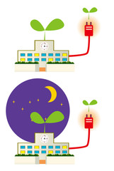 エコ,エコ住宅,エコロジー,住宅,クリーン,エネルギー,ビル,一戸建て,緑化,葉っぱ,葉