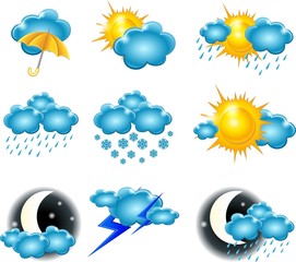 Weather icon, sun clouds cloud