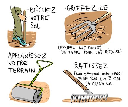 pr&eacute;parer et semer un gazon