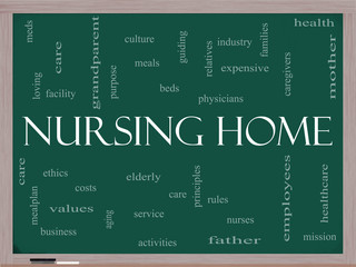 Nursing Home Word Cloud Concept on a Blackboard