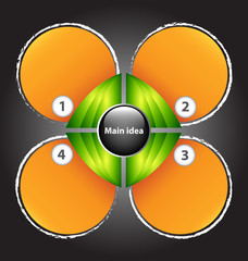 Presentation template with four text boxes