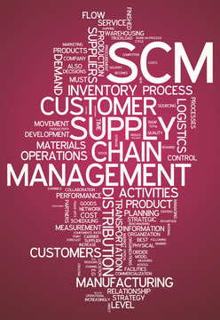 Word Cloud "Supply Chain Management"