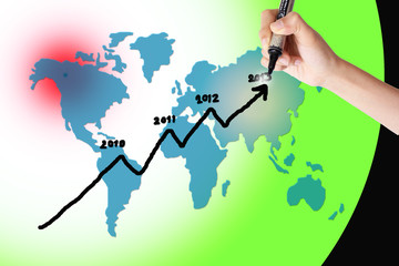 hand write graph  run profit on year 2013