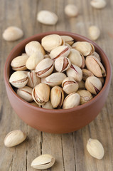 closeup of a bowl of pistachio nuts