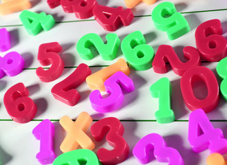 Fototapeta premium Close-up of numbers !