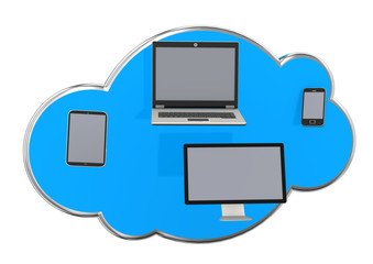 Cloud For Technology