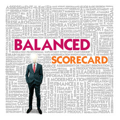 Business word cloud for business and finance concept, Balanced S