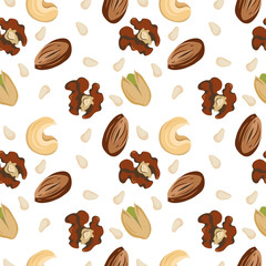 Nuts pattern