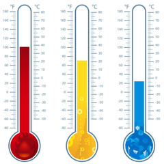 thermometers
