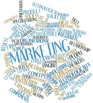 Word cloud for Marketing
