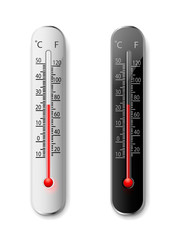 thermometer
