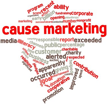 Word cloud for Cause marketing