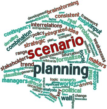 Word cloud for Scenario planning