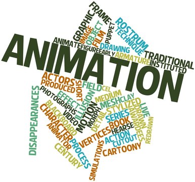 Word cloud for Animation
