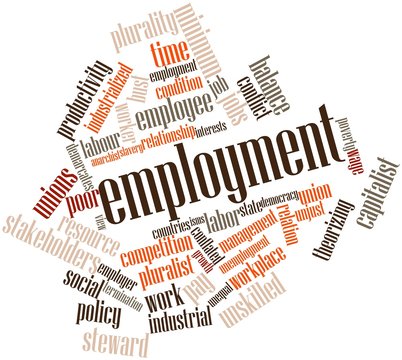 Word cloud for Employment